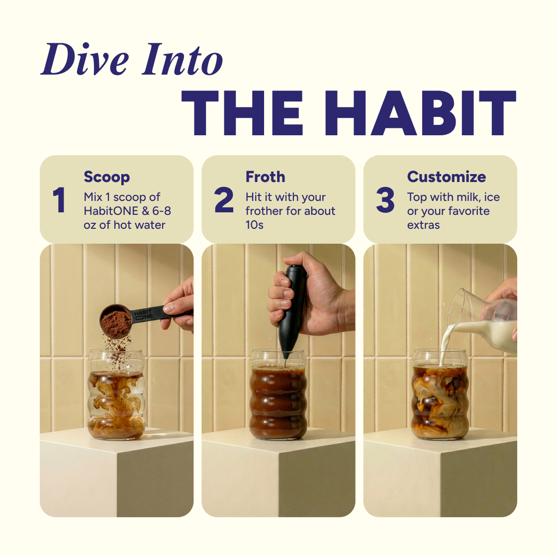 Three simple steps for preparing HabitONE coffee: scoop, froth and customize